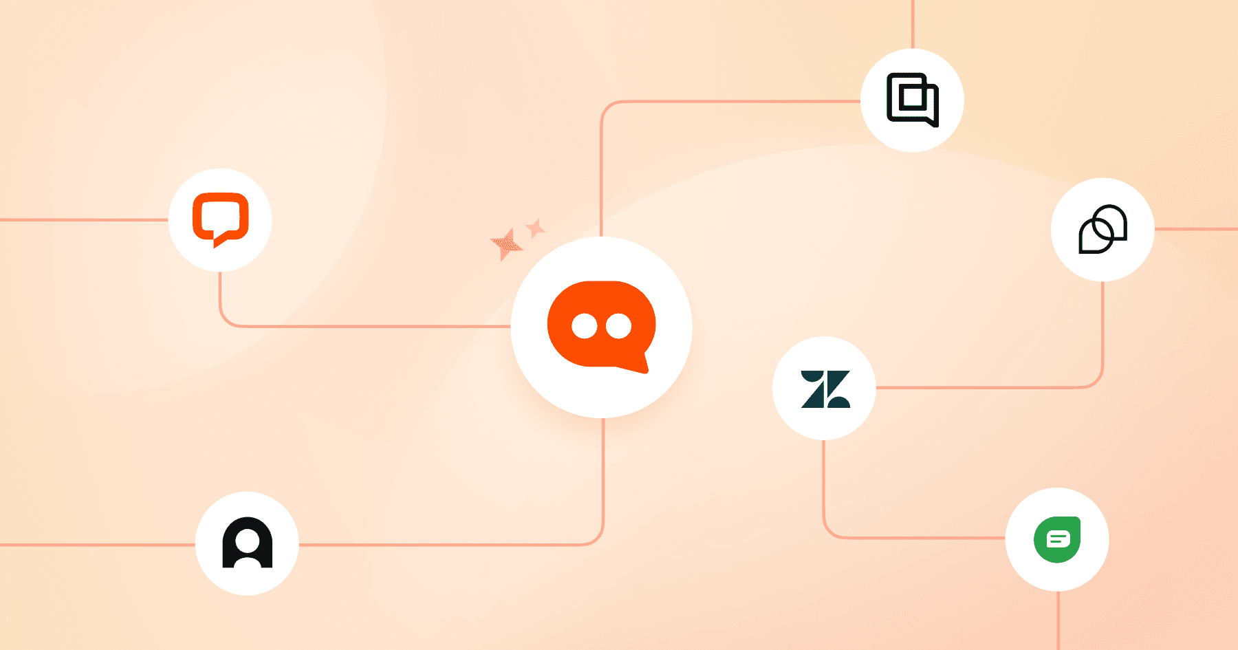 10 Best AI Chatbots for eCommerce in 2026 (Compared & Reviewed)